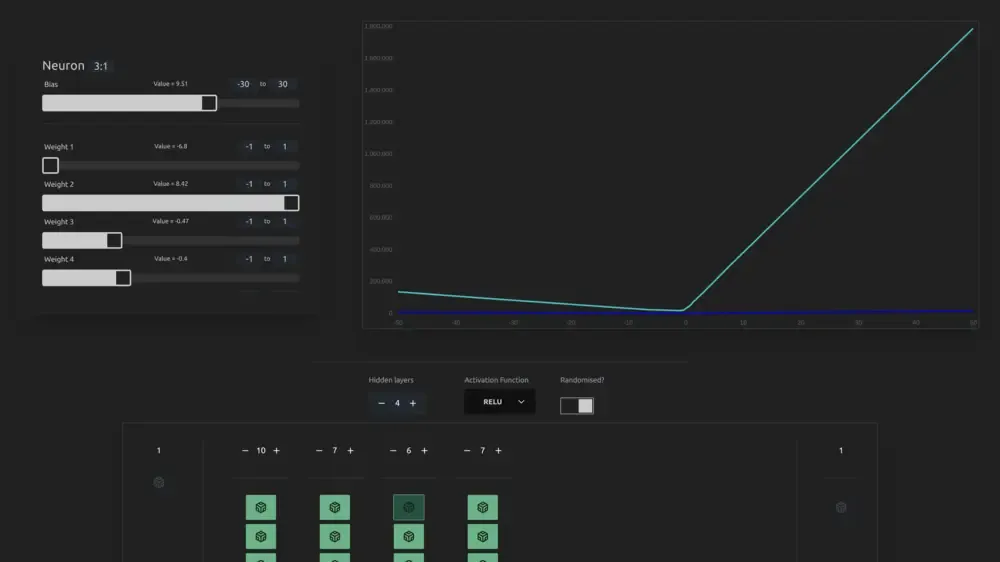 Builder Page of NeuralNetBuilder