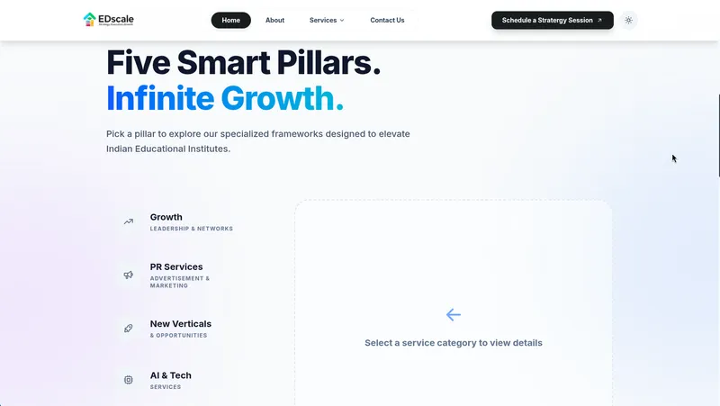 Five Smart Pillars services section with interactive category selector for Growth, PR, New Verticals, and AI & Tech