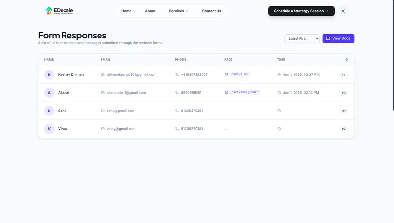 Form Responses admin dashboard showing submitted leads in a sortable table with name, email, phone, page, and timestamp