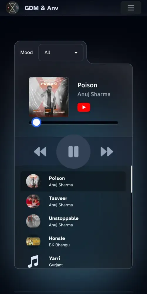 Music Player Section of GDM & Anv